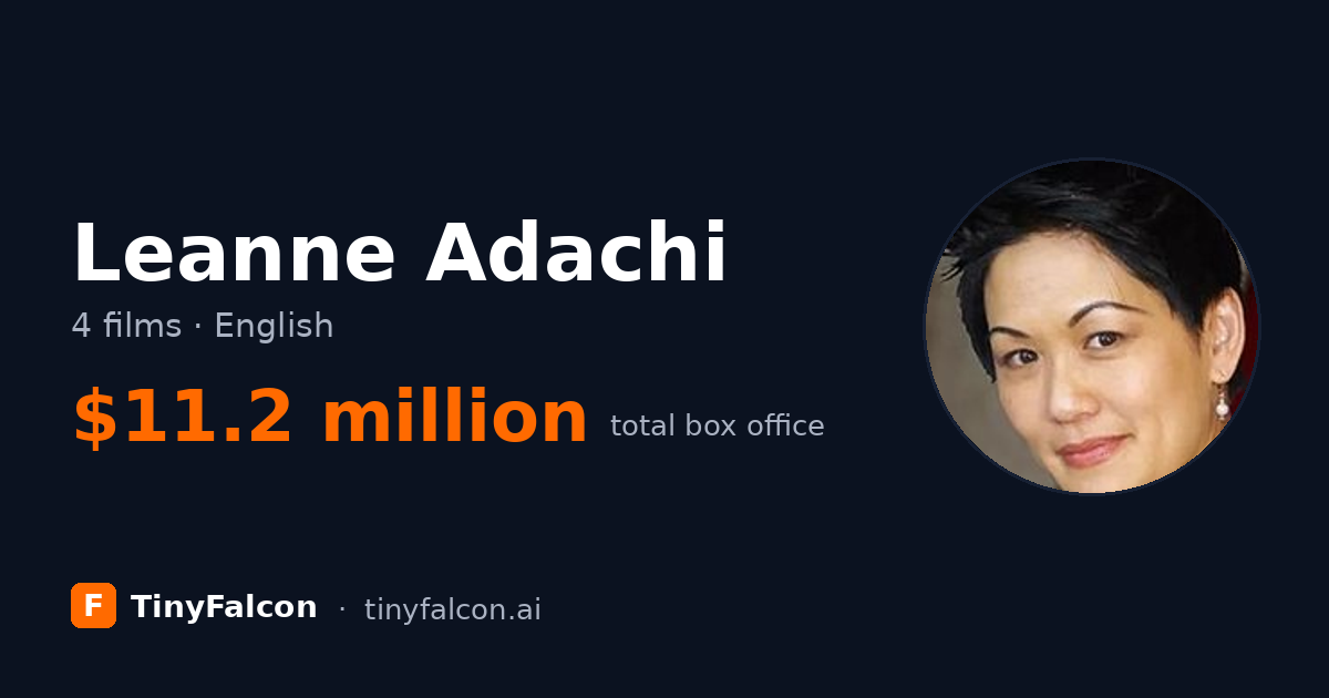 Leanne Adachi