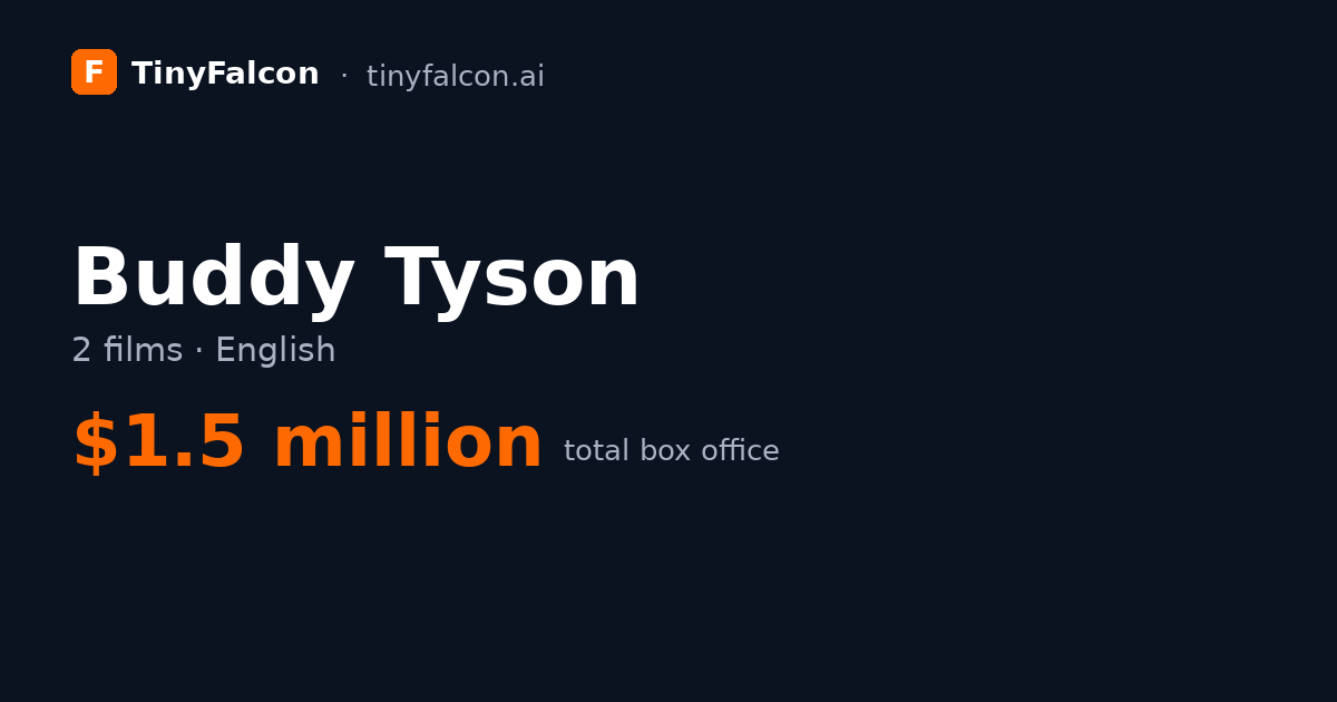 Buddy Tyson
