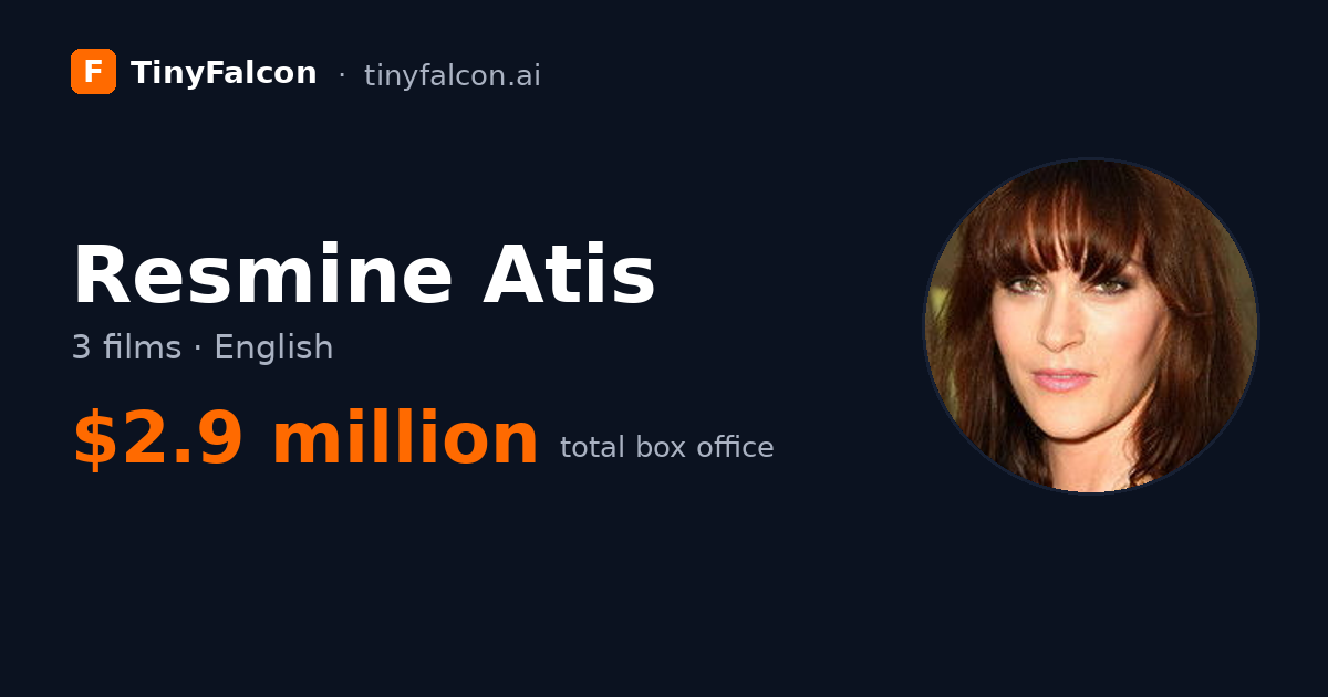 Resmine Atis