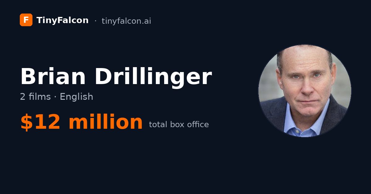 Brian Drillinger