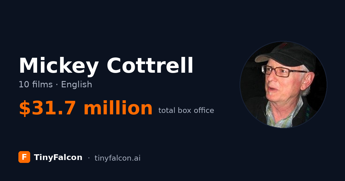 Mickey Cottrell