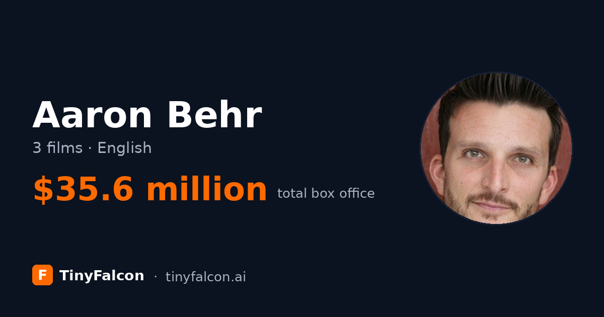 Aaron Behr