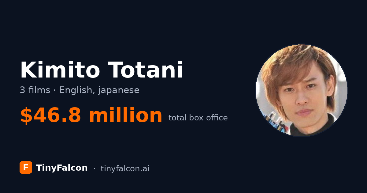 Kimito Totani