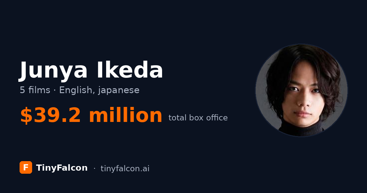 Junya Ikeda