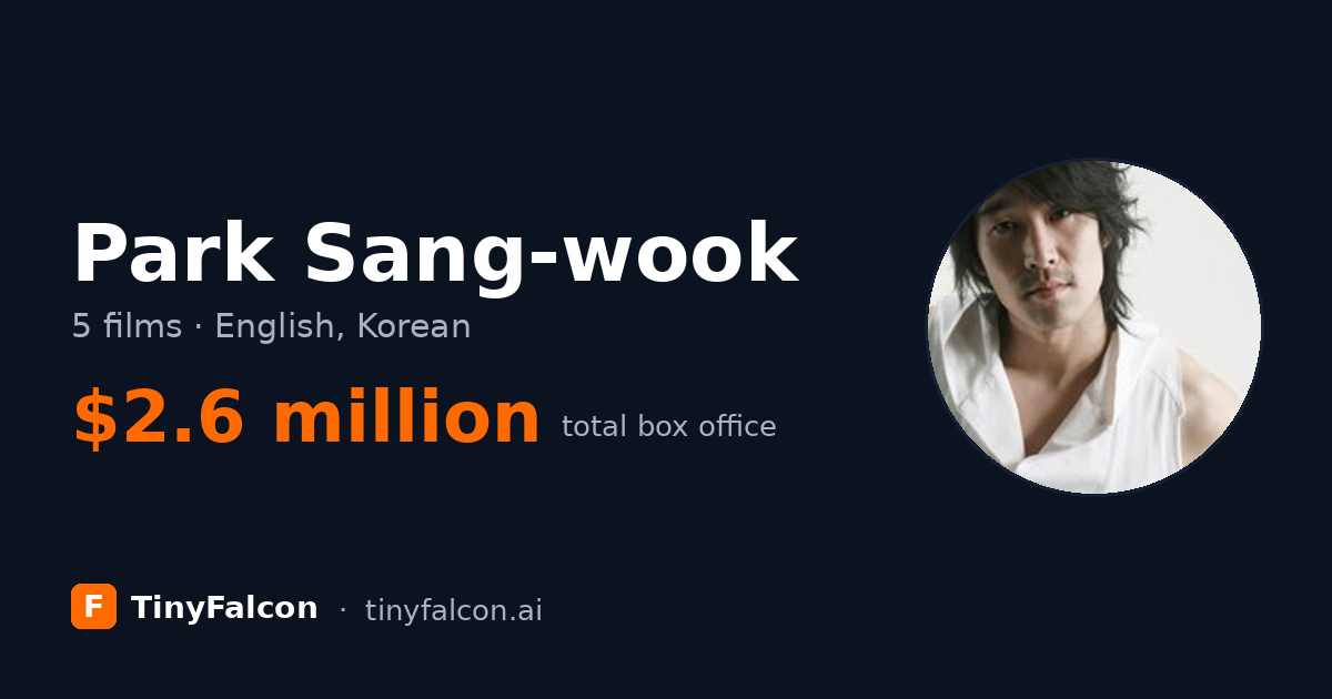 Park Sang-wook