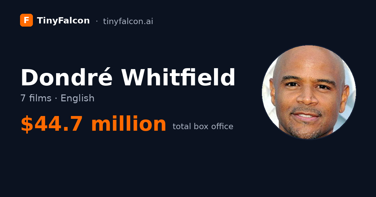 Dondré Whitfield