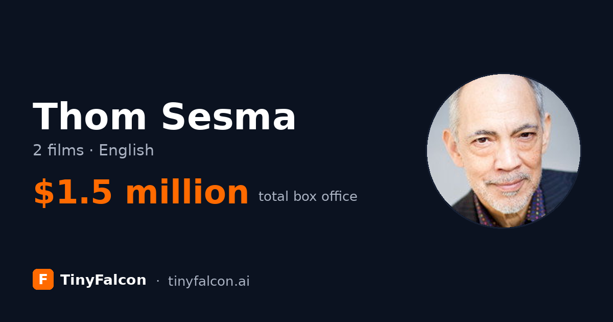 Thom Sesma