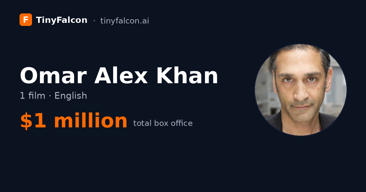 Omar Alex Khan