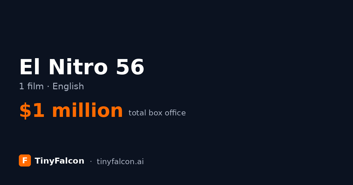 El Nitro 56
