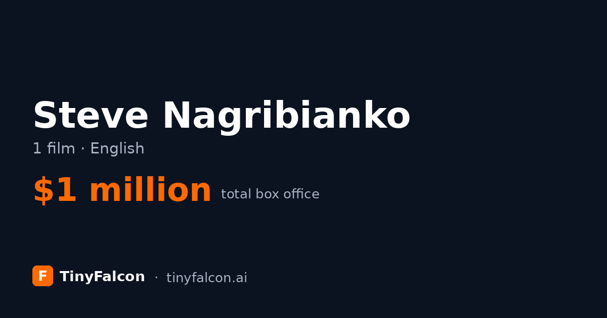 Steve Nagribianko