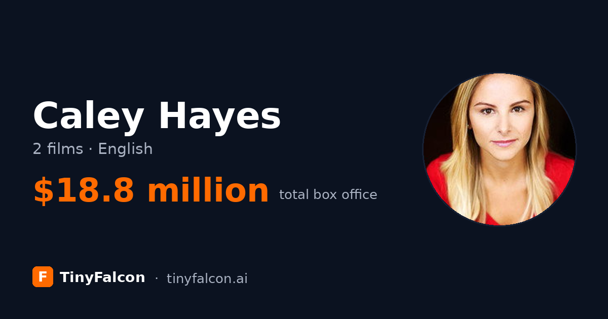 Caley Hayes