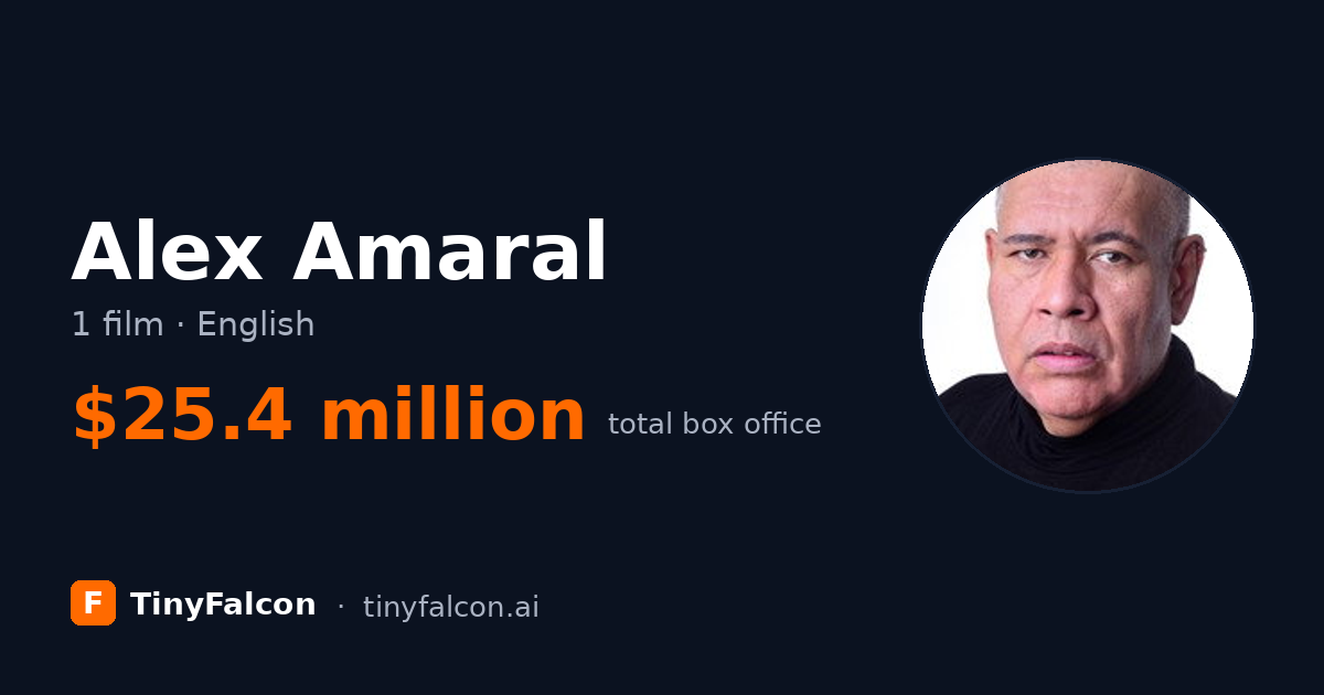 Alex Amaral