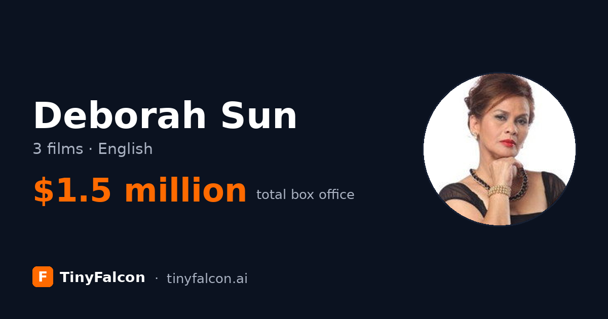 Deborah Sun