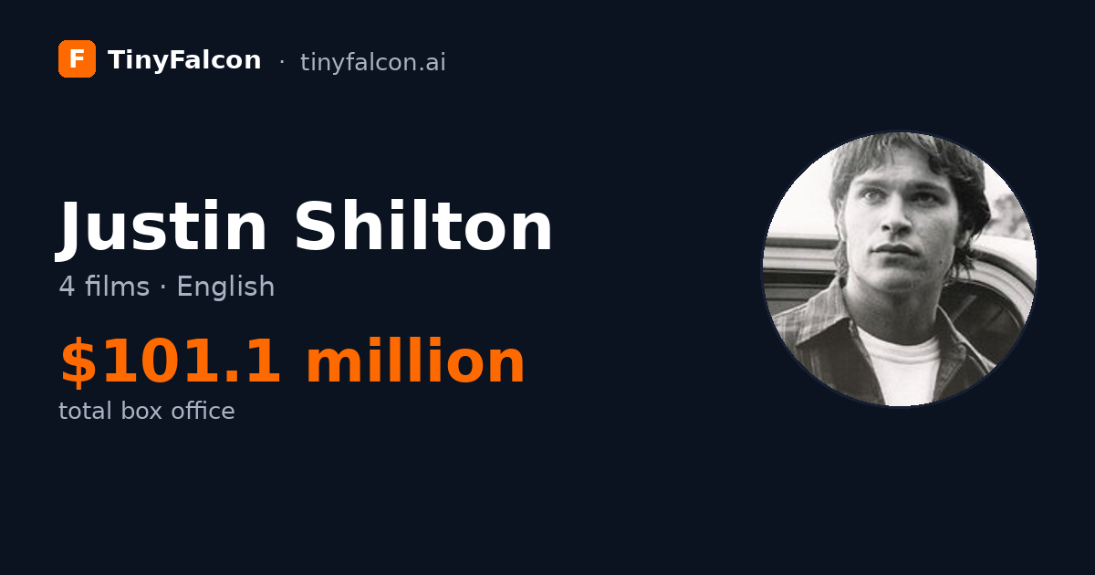 Justin Shilton