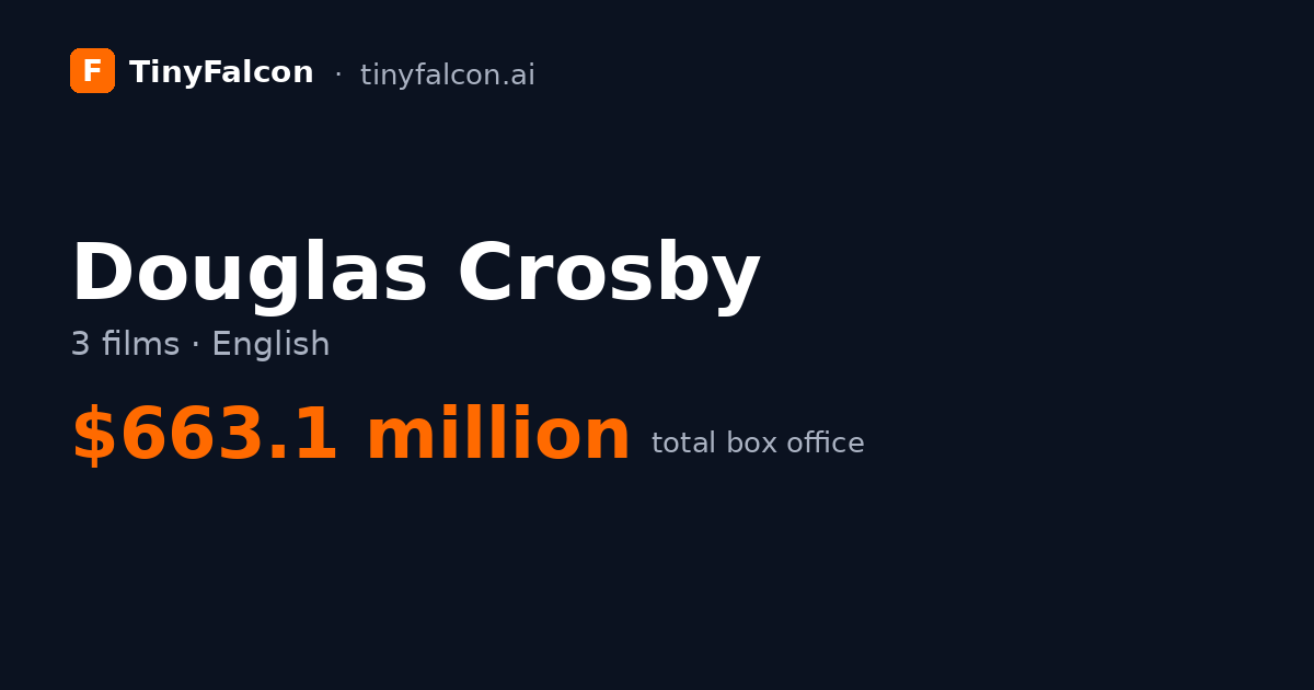 Douglas Crosby