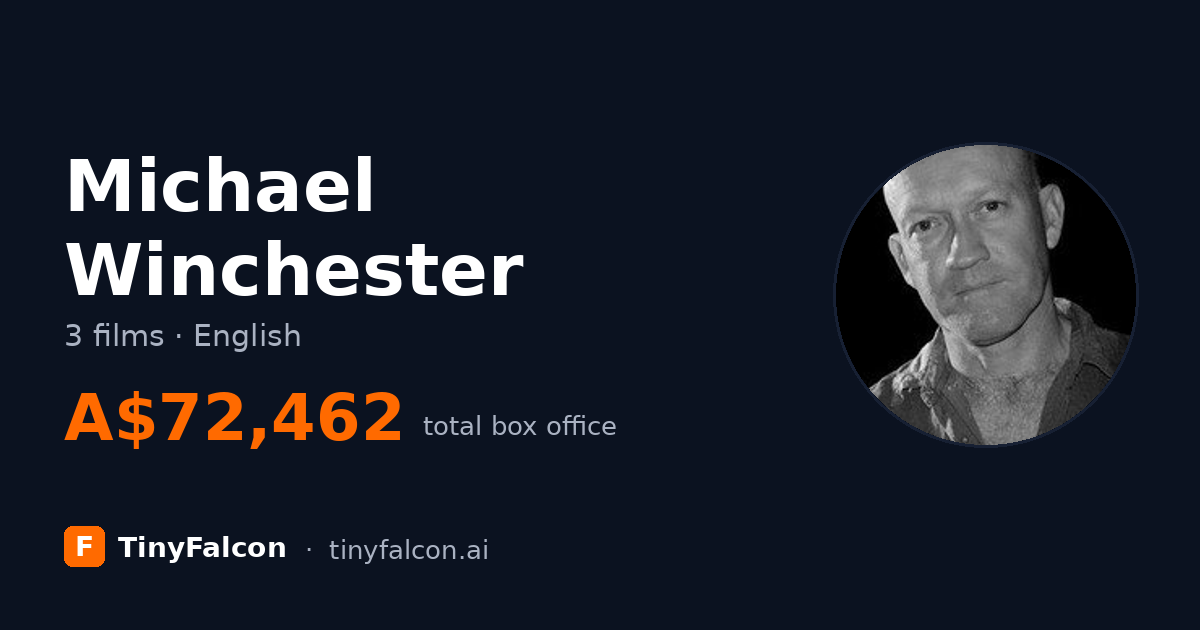 Michael Winchester