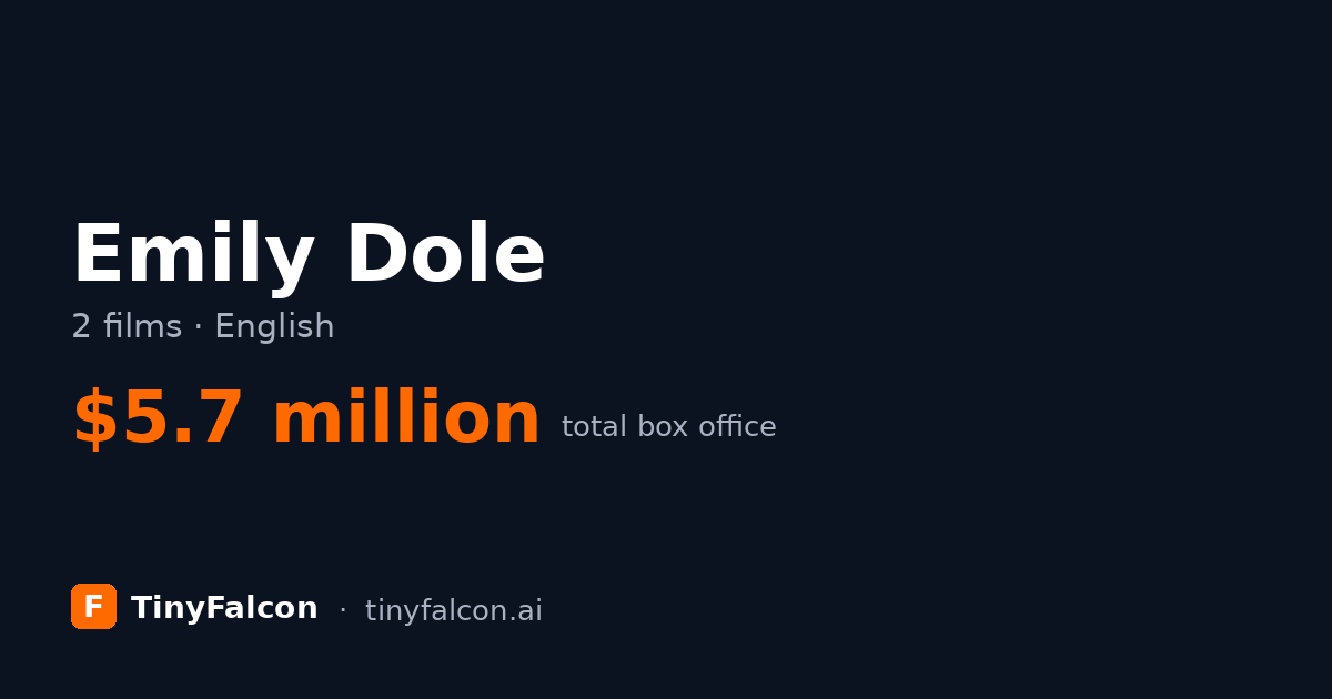 Emily Dole
