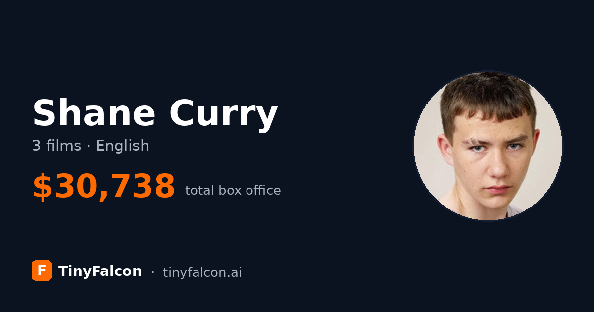 Shane Curry
