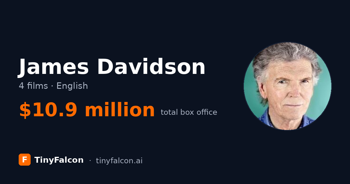 James Davidson