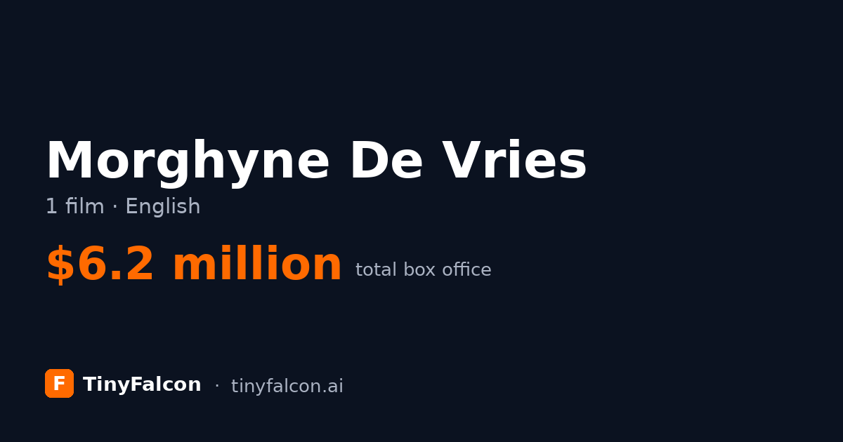 Morghyne De Vries