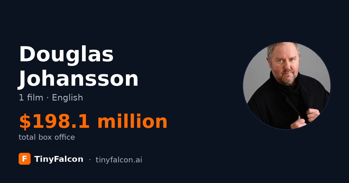 Douglas Johansson
