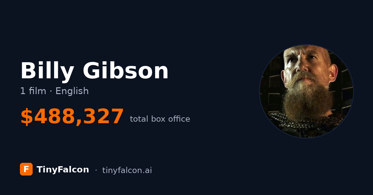 Billy Gibson