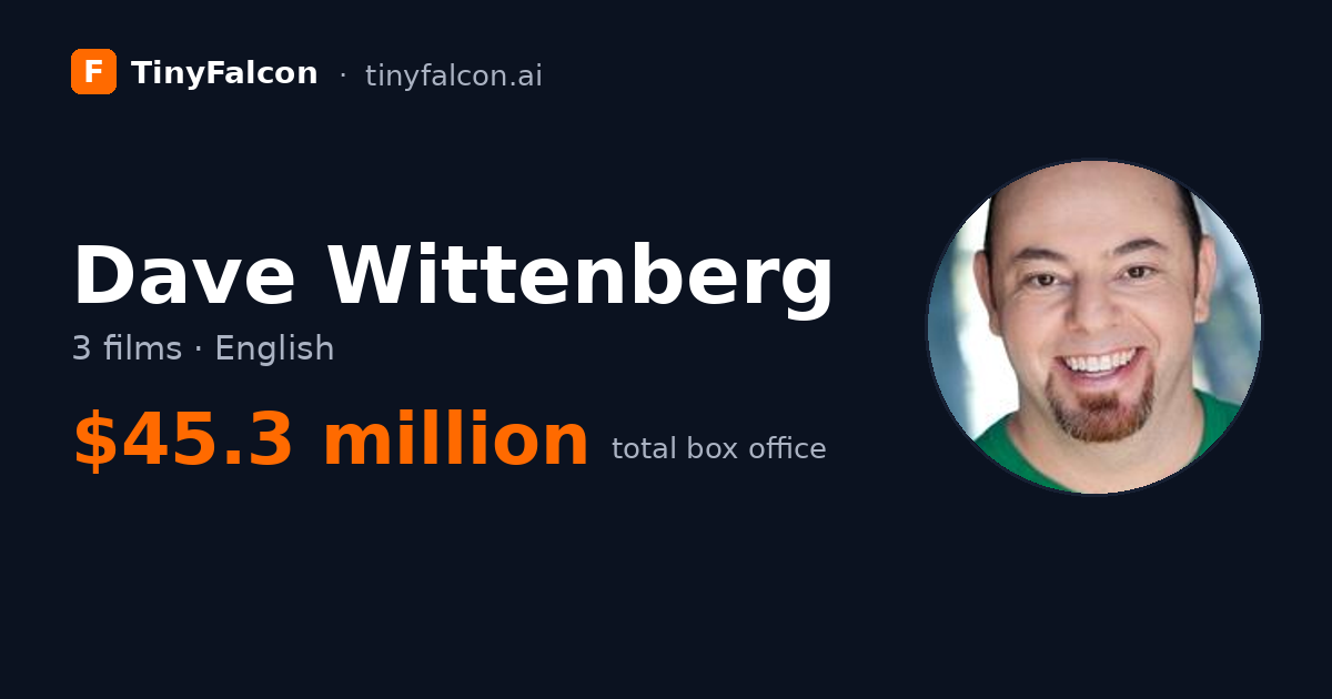 Dave Wittenberg