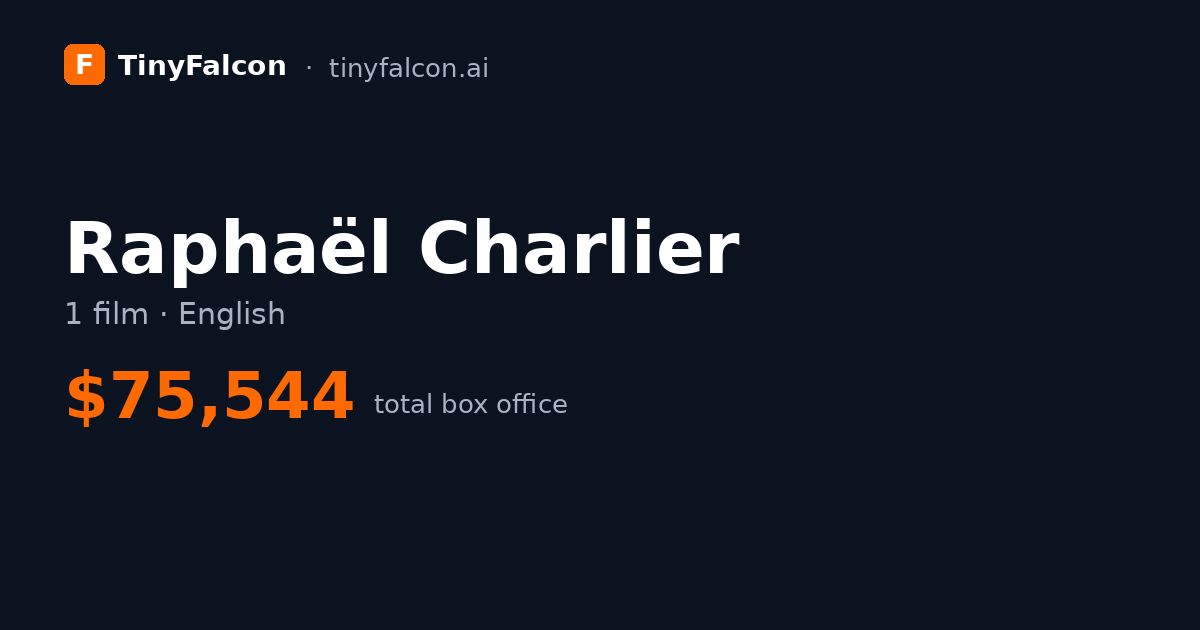 Raphaël Charlier