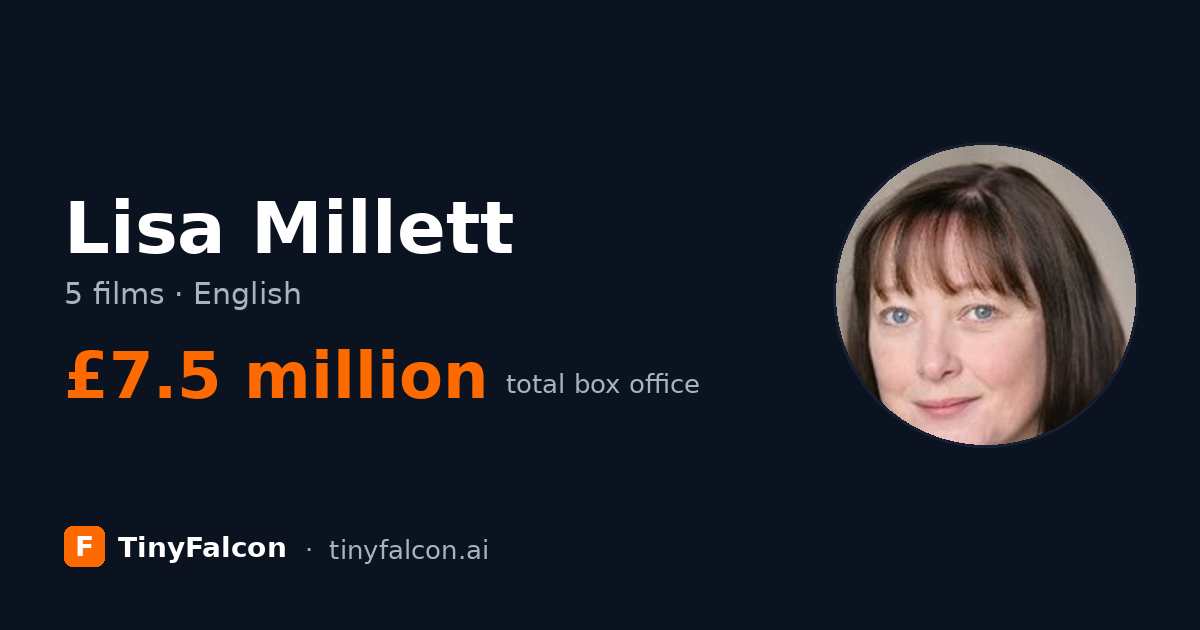 Lisa Millett