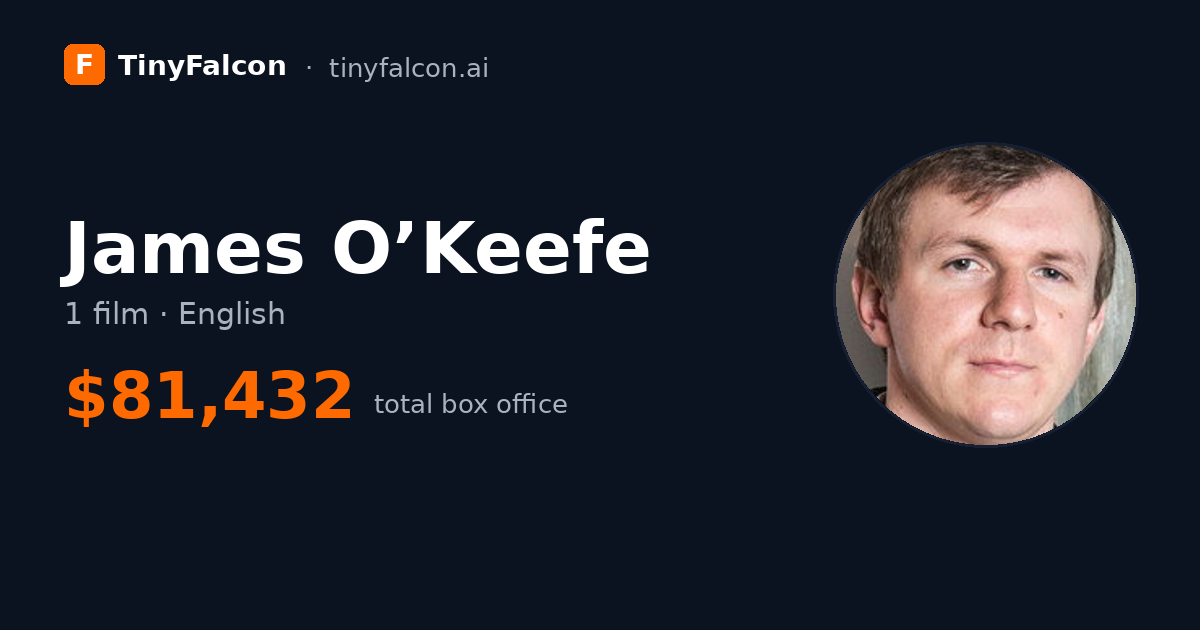 James O’Keefe