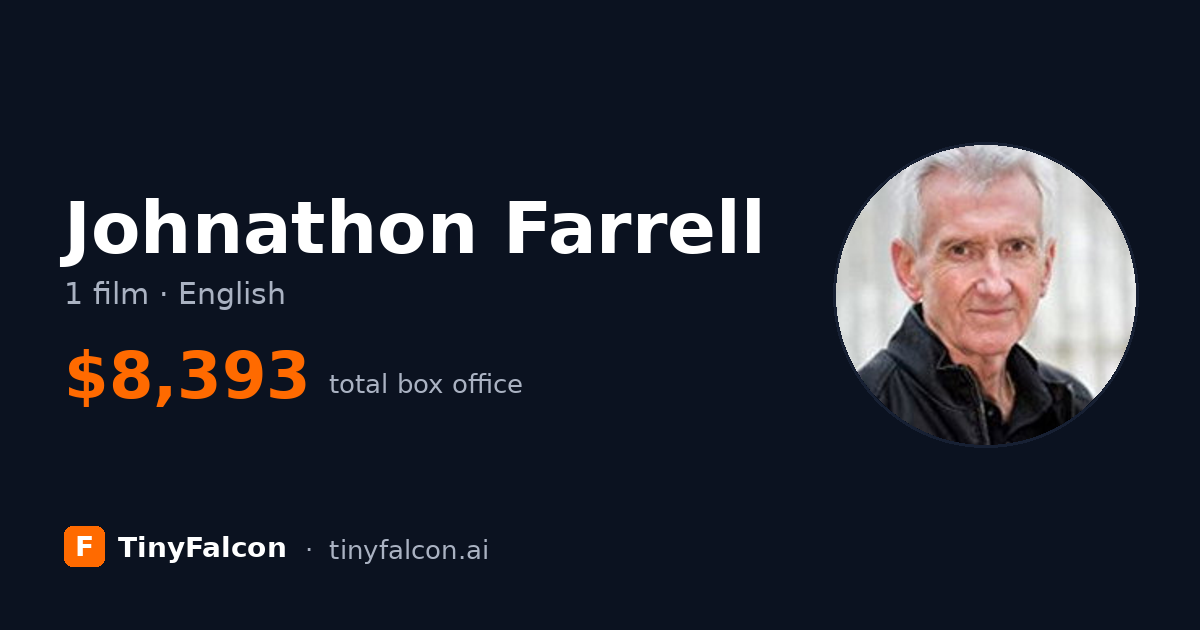 Johnathon Farrell