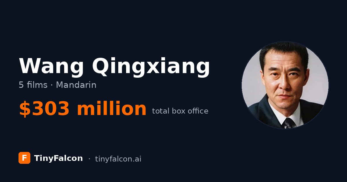 Wang Qingxiang