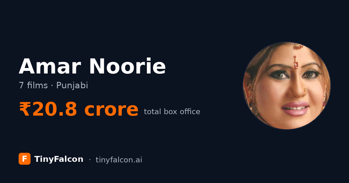 Amar Noorie