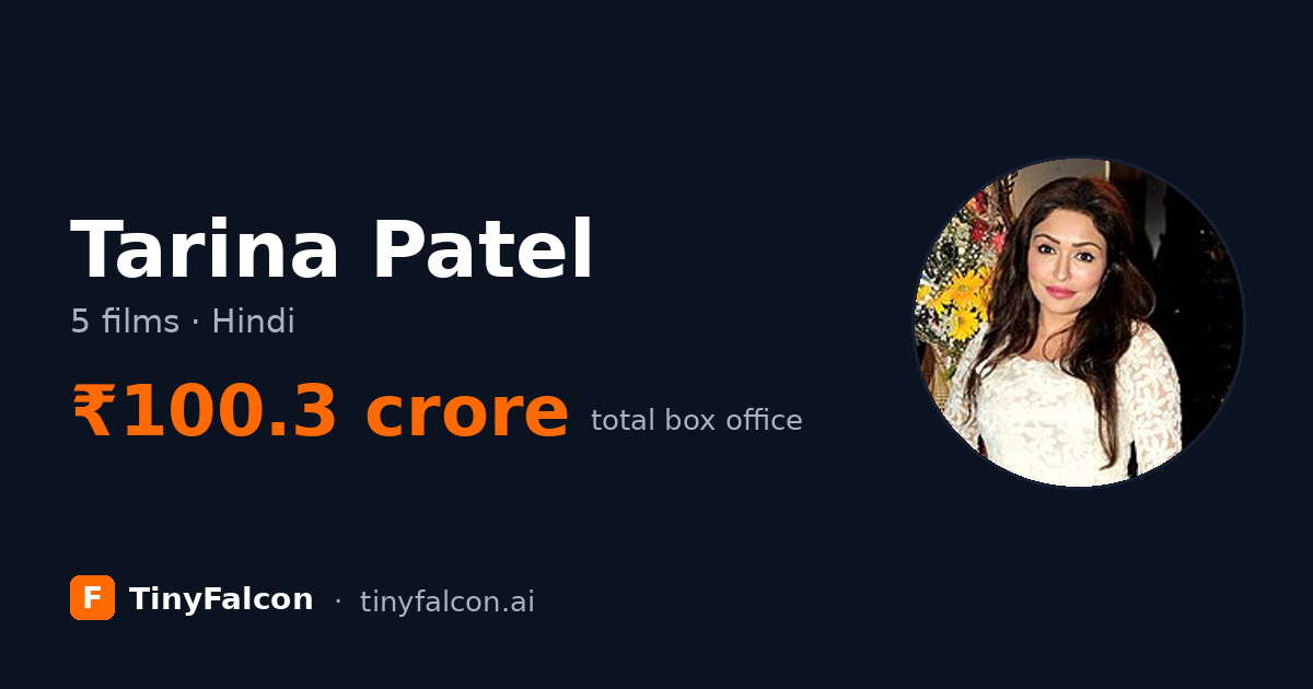 Tarina Patel