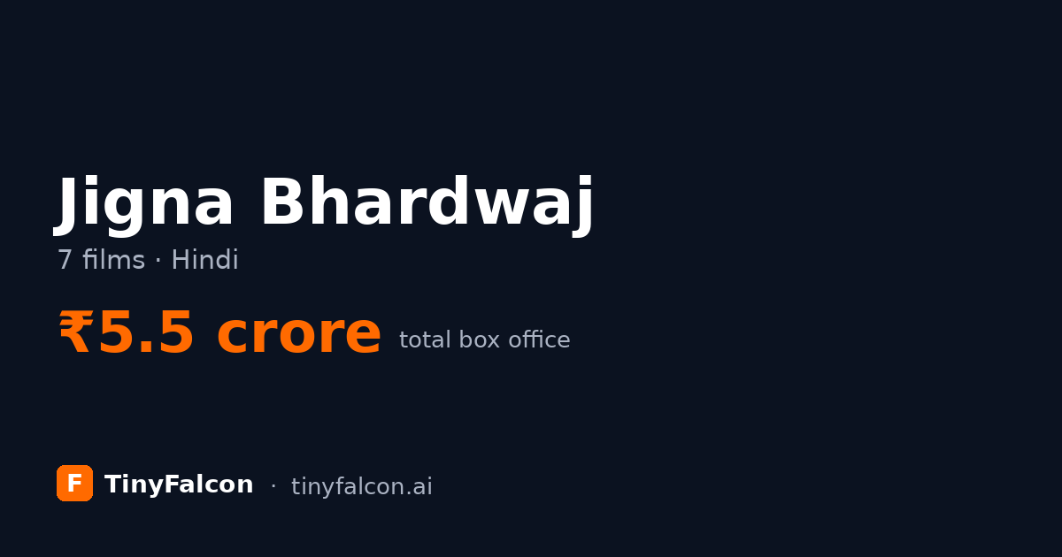 Jigna Bhardwaj