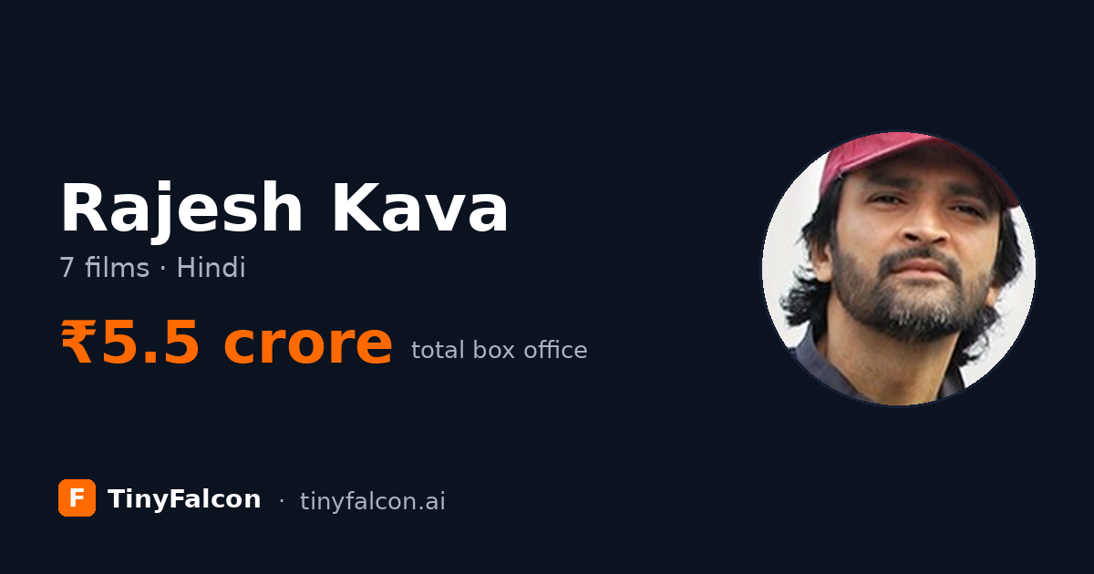 Rajesh Kava