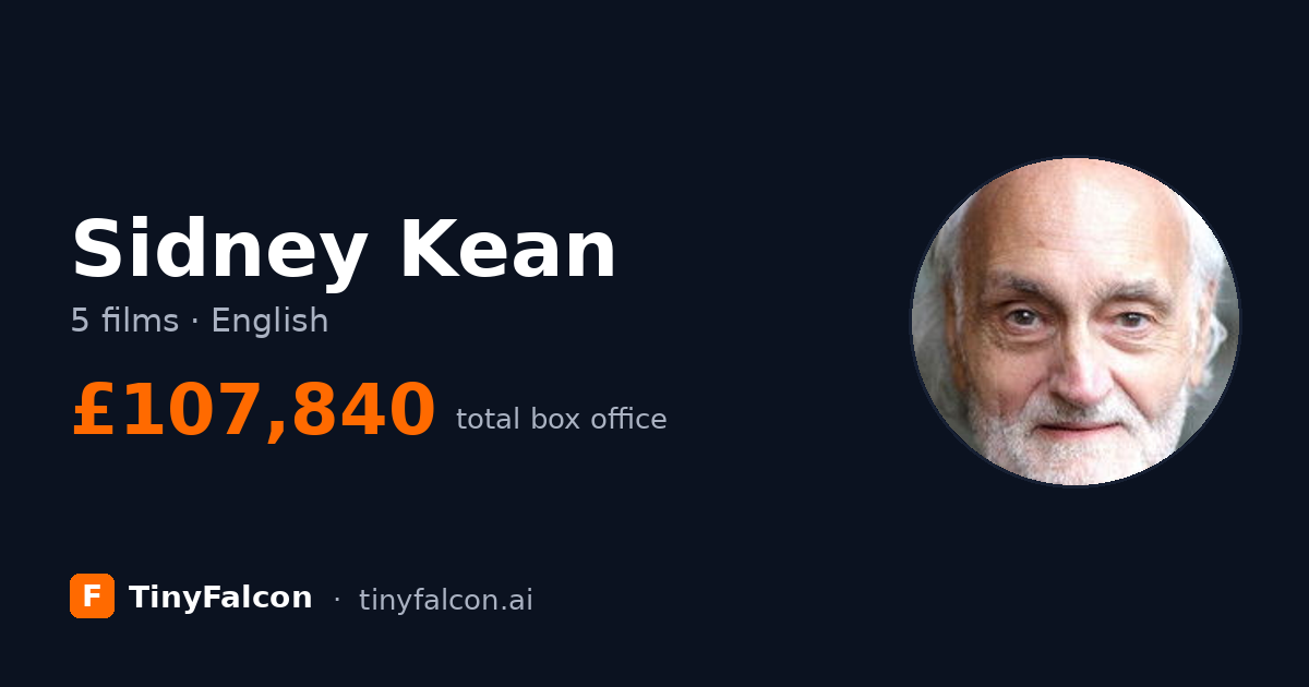 Sidney Kean