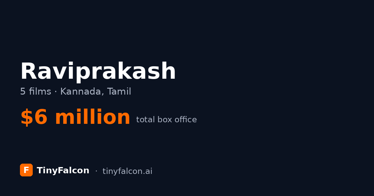 Raviprakash