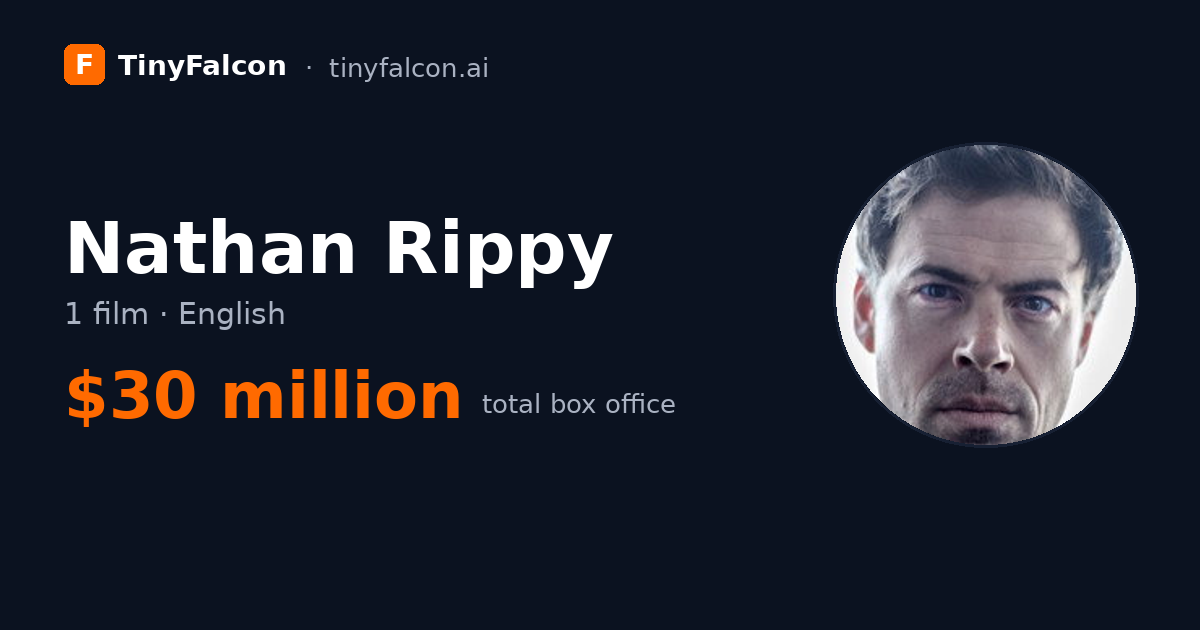 Nathan Rippy