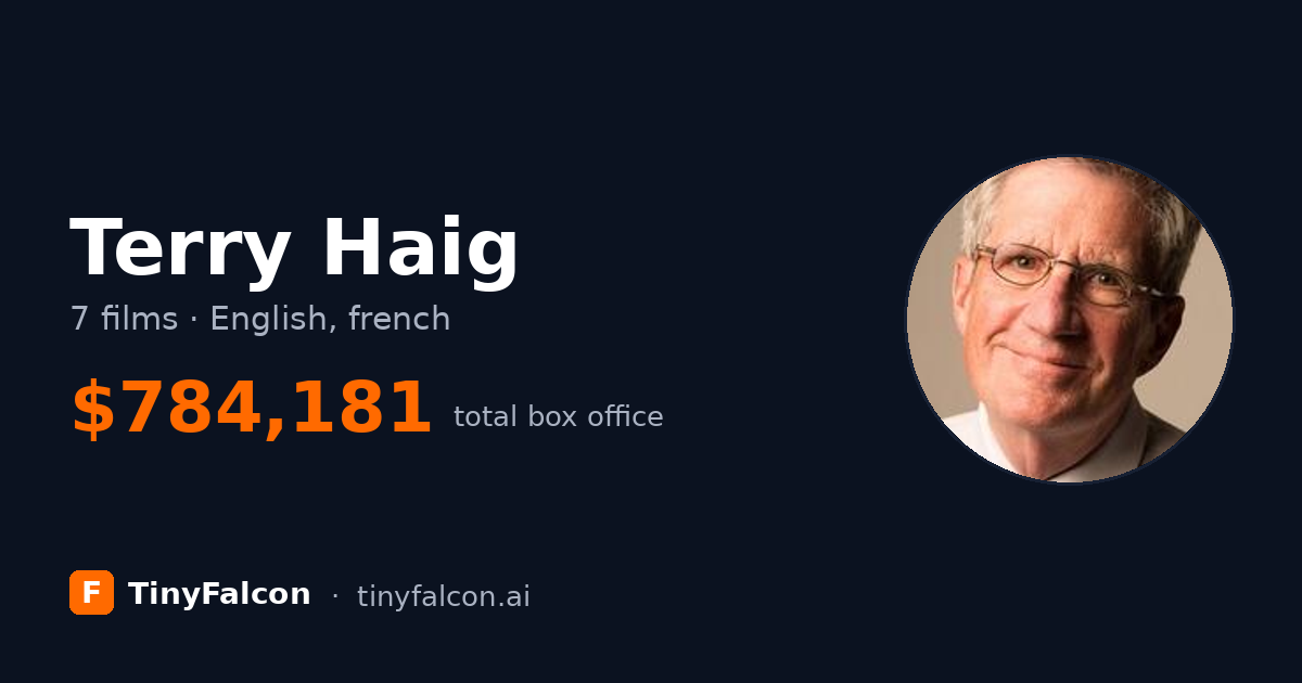 Terry Haig