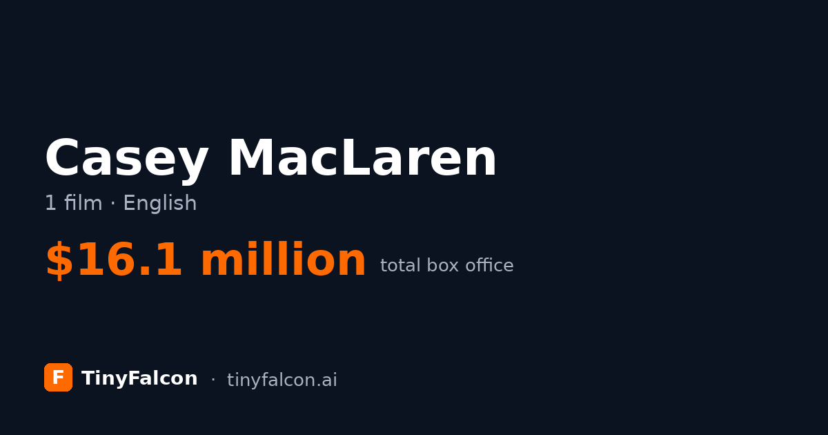 Casey MacLaren