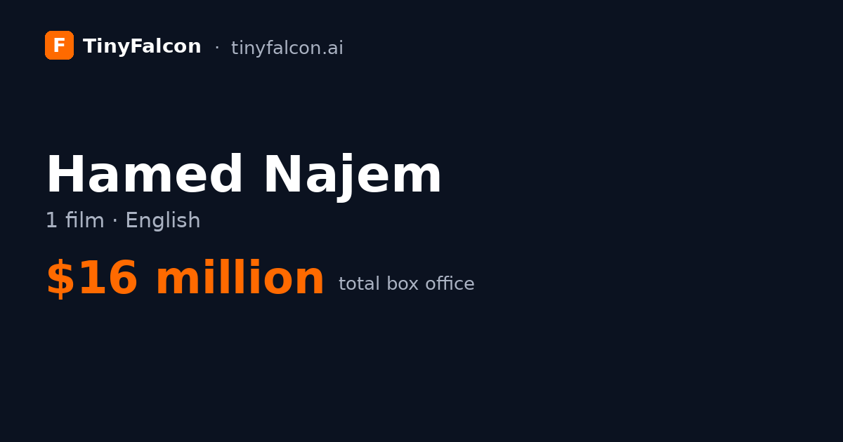 Hamed Najem