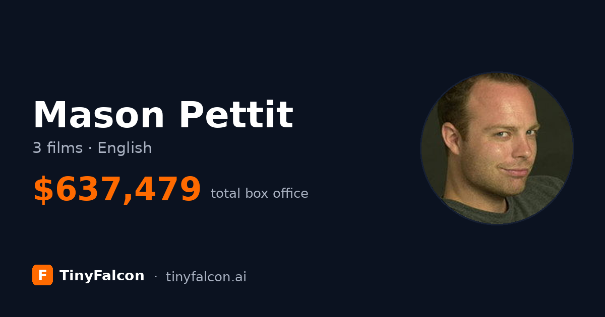 Mason Pettit