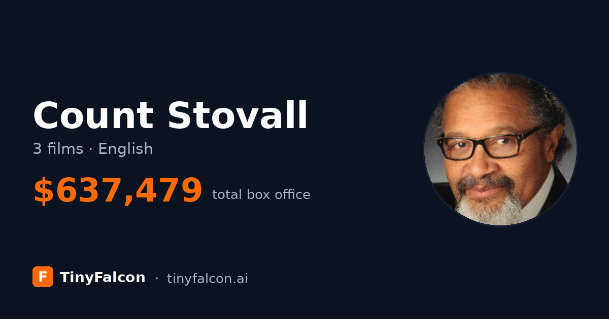 Count Stovall