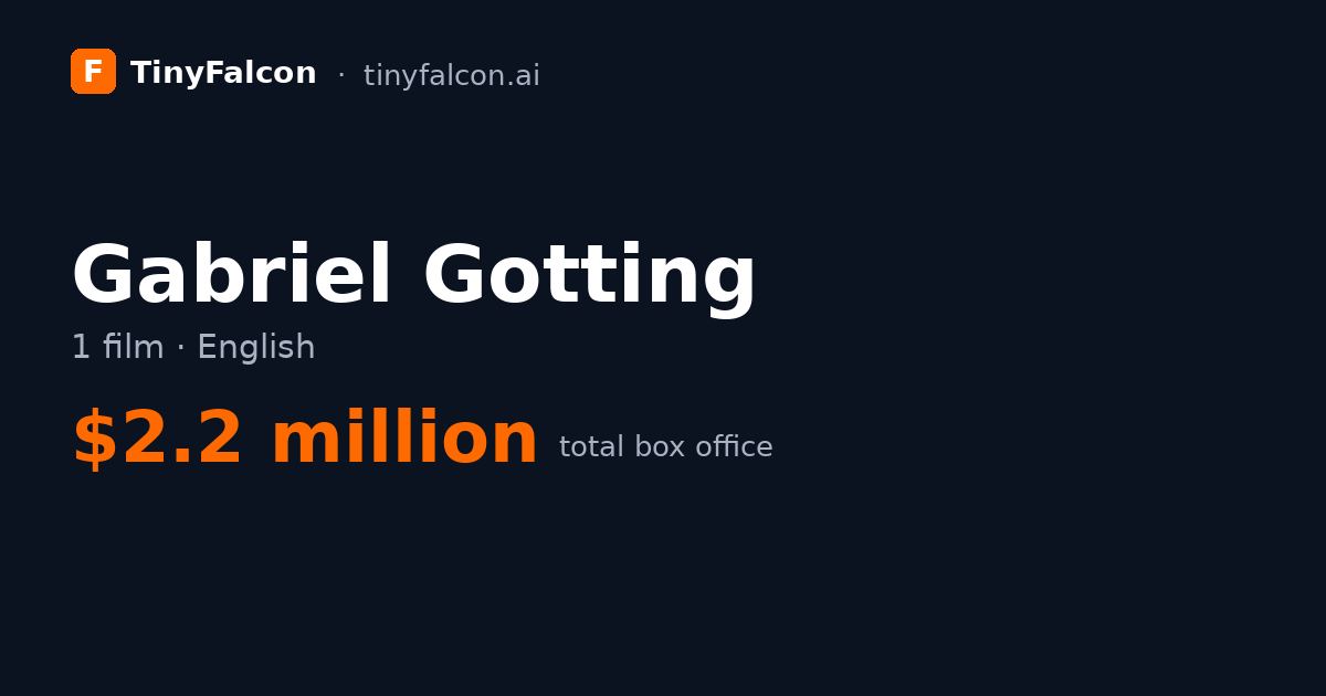 Gabriel Gotting