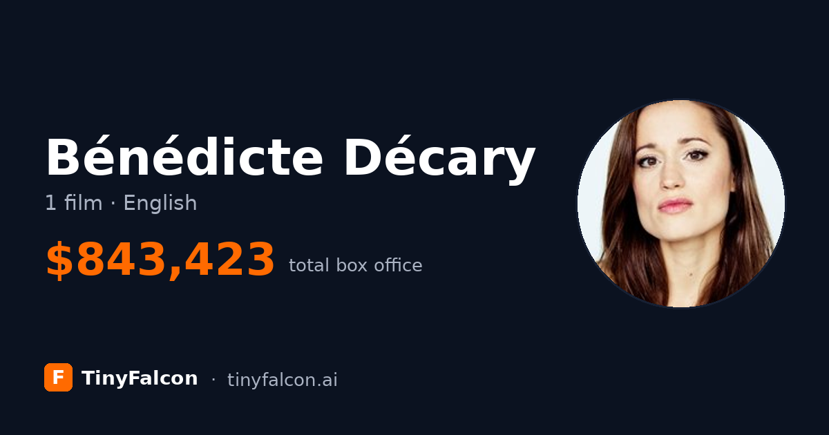 Bénédicte Décary