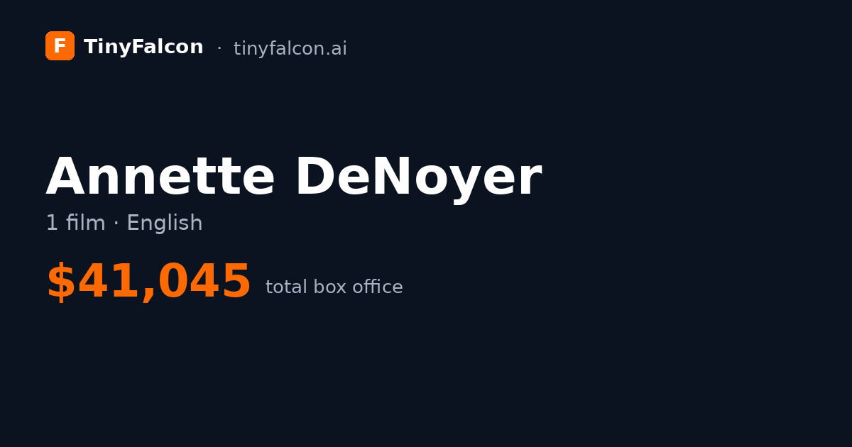 Annette DeNoyer