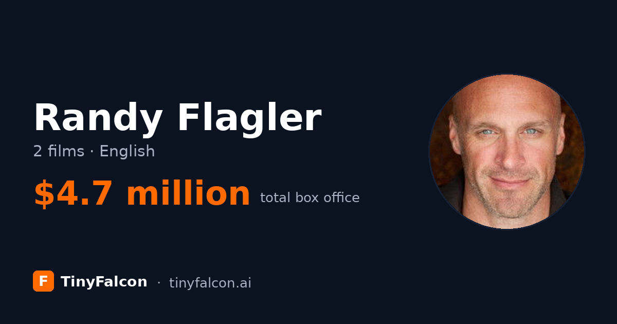 Randy Flagler