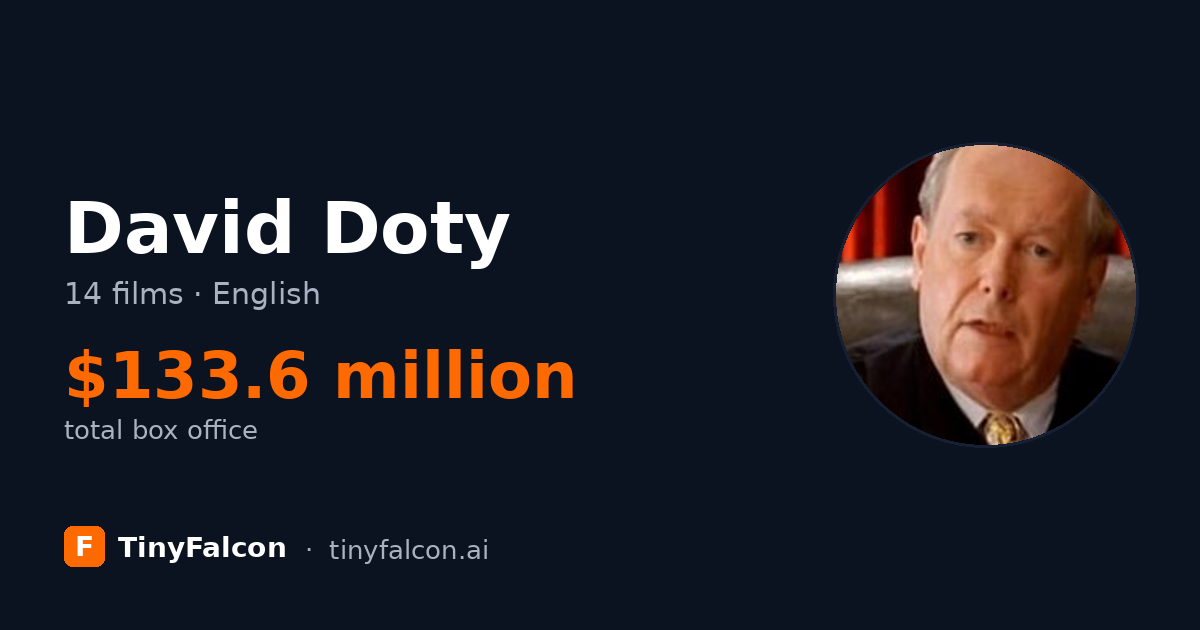 David Doty