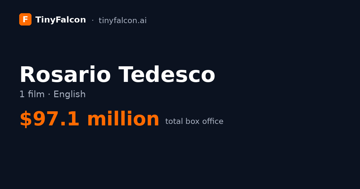 Rosario Tedesco